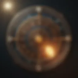 Celestial chart depicting zodiac signs