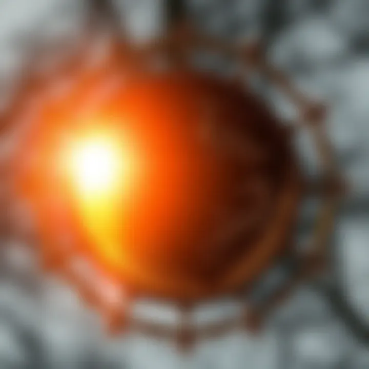 Sun, Moon, and Rising Signs Symbolic representation of sun, moon, and rising signs