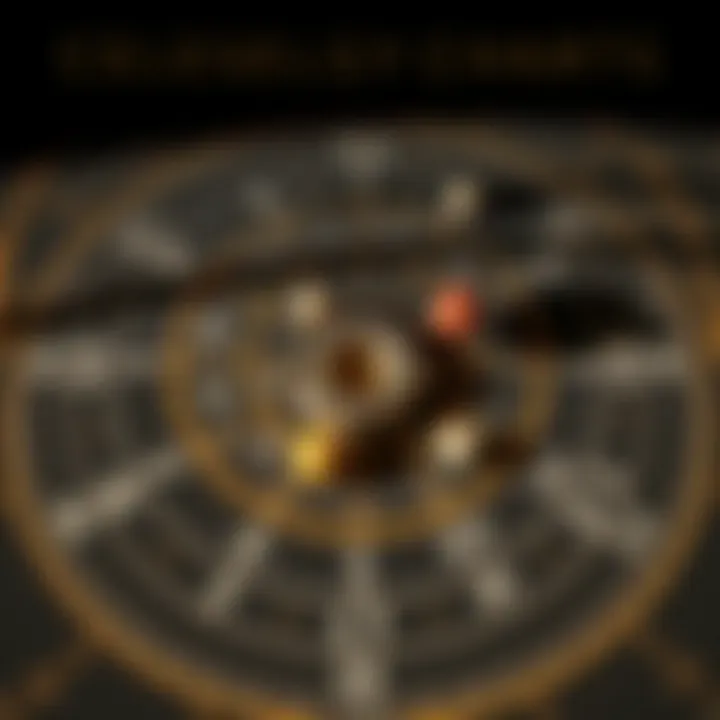 Celestial Chart of Planetary Movements Celestial chart showing planetary movements today