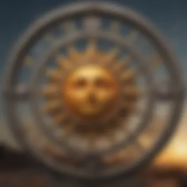 The Astrological Wheel: Understanding Sun, Moon, and Rising Signs Astrological wheel showcasing sun, moon, and rising signs