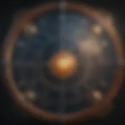 Celestial chart depicting astrological signs