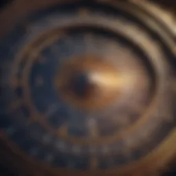 Astrological chart with zodiac signs