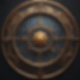 Astrological chart showcasing various zodiac signs