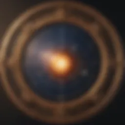 Astrological chart depicting various planetary aspects