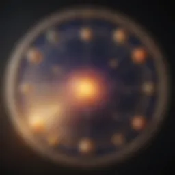 Astrological chart displaying planetary positions