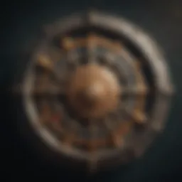 Astrological wheel showcasing zodiac signs