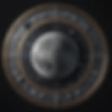 Astrological Chart with Lunar Influence Astrological chart showing the influence of moon phases