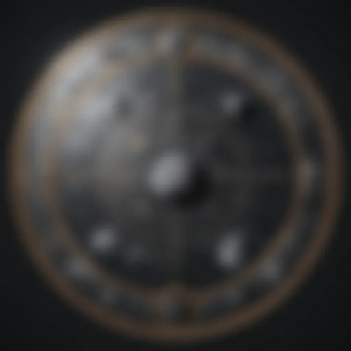 Celestial map highlighting moon phases and zodiac signs