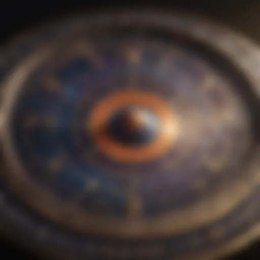 Celestial map illustrating planetary positions