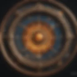 Astrological chart highlighting the three zodiac signs