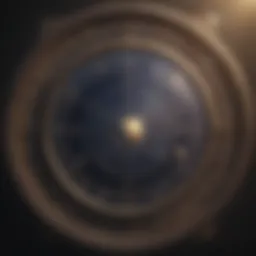 Astrological chart highlighting rising signs