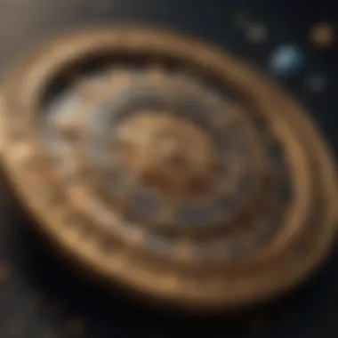 The Astrological Wheel: A Guide to Zodiac Influences Astrological wheel detailing planets and signs